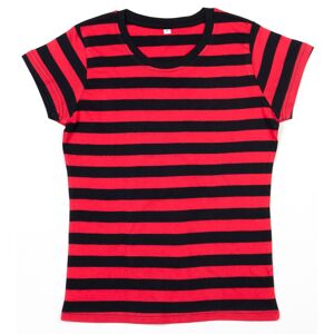 Mantis Dámske pásikavé tričko - Čierna / červená | L